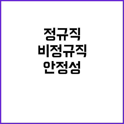 한국전력공사 비정규…