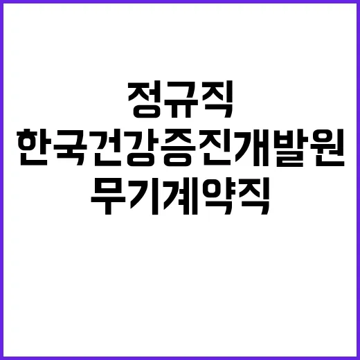 한국건강증진개발원 …