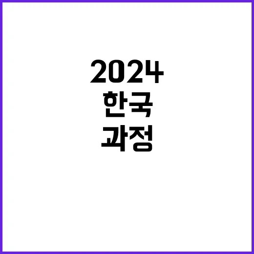 2024년 제2차 한국교육과정평가원 전문직 채용 공고