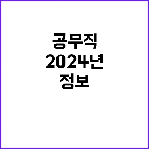 2024년 공무직(사무원) 채용 공고