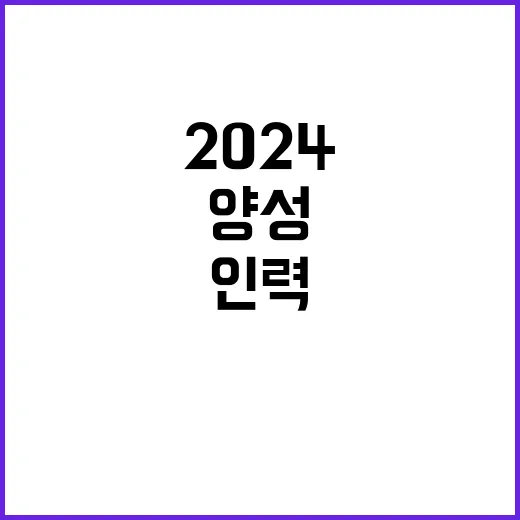 2024년 2차 출연(연) 맞춤형 인력양성사업(YS) 공개채용 공고