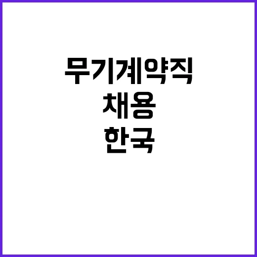 한국수출입은행 2024년도 별정직원(특수전문직) 채용