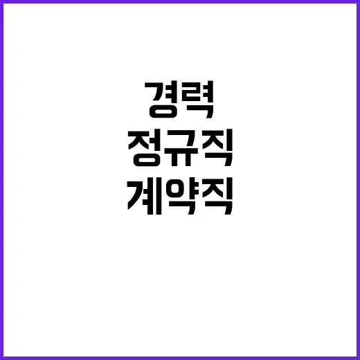 한국한의약진흥원 정…