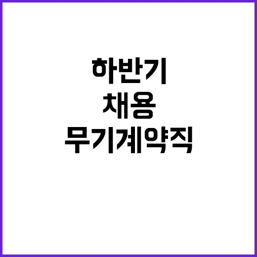 극지연구소 무기계약…