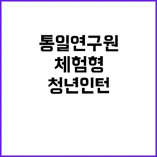 통일연구원 청년인턴…