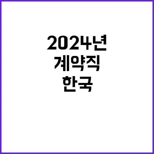 한국보건사회연구원 정규직 신규채용(5차)