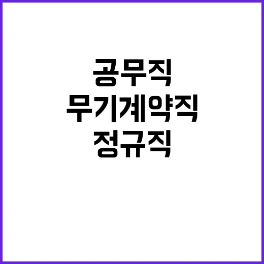 한국영상자료원 NCS기반 8차 정규직(공무직) 2인 공개경쟁 블라인드 채용 공고