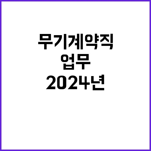 2024년도 제6차 신규직원(업무지원직 경비)채용공고