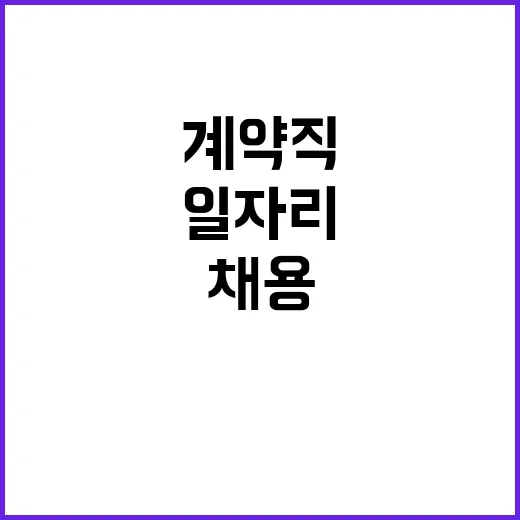 한국농어촌공사 새만금사업단(보훈/장애제한경쟁) 공무직(청소원) 채용 공고