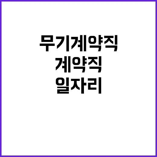 한국농어촌공사 무기…