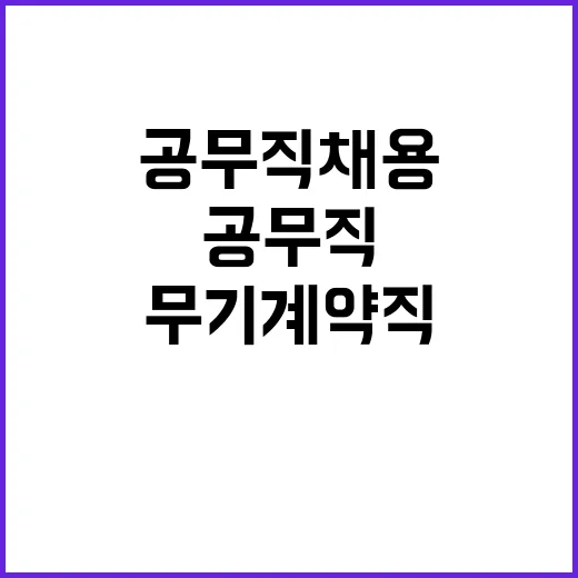 한국농어촌공사 인재개발원 공무직(고령자우선고용직종) 보훈, 장애제한 경쟁 채용