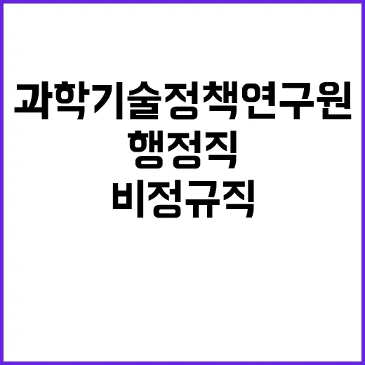 과학기술정책연구원 …