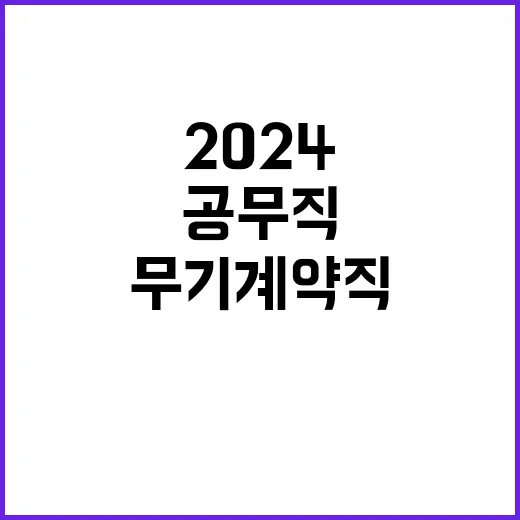 2024년 공무직(경비) 공개채용 공고(보훈특별고용)