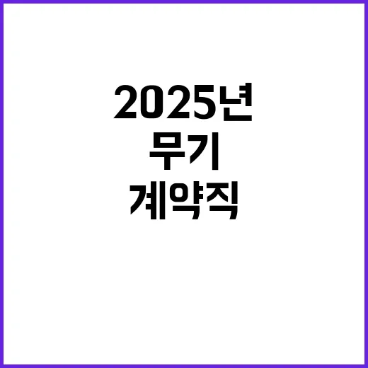 2025년 1분기 한국콘텐츠진흥원 공무직원 채용 공고