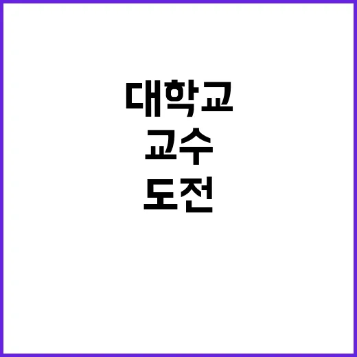 [대전] 2025년 상반기 연구교수 공개채용 모집공고