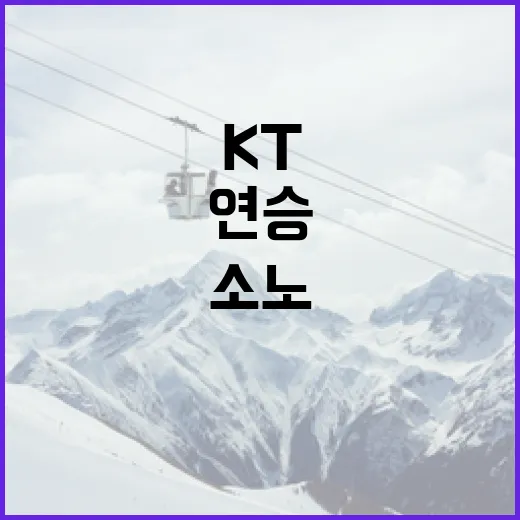 kt 5연승 소노를…