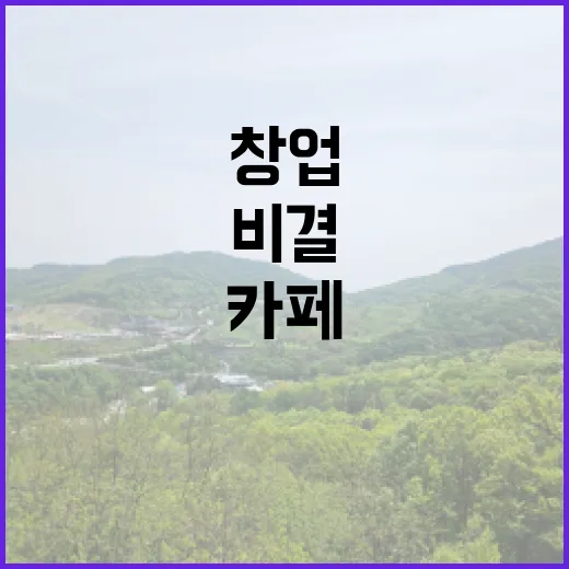 디저트 창업, 꿈의 카페를 여는 비결