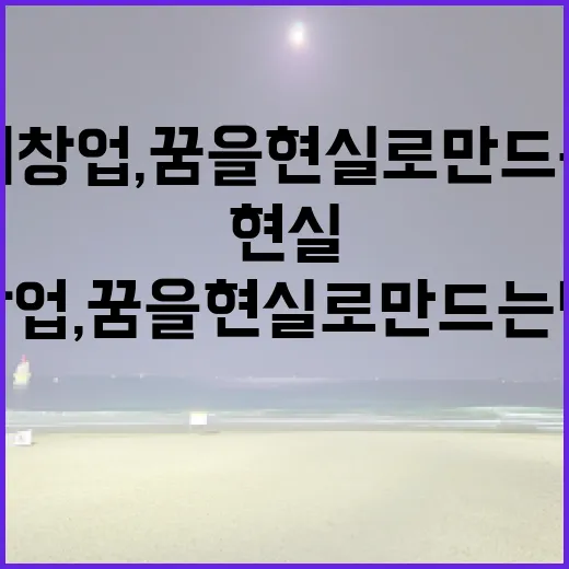 디저트 카페 창업, 꿈을 현실로 만드는 법