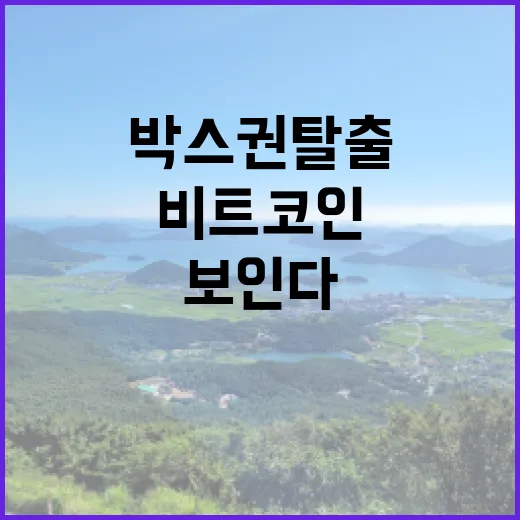 비트코인, 박스권 탈출의 신호가 보인다!
