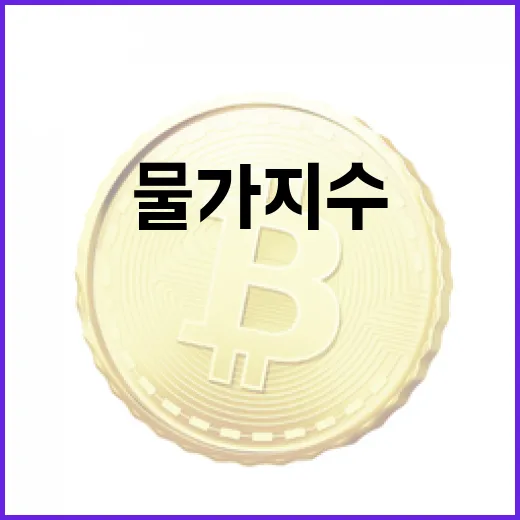 비트코인과 PCE 물가지수… 예상치 못한 연관성