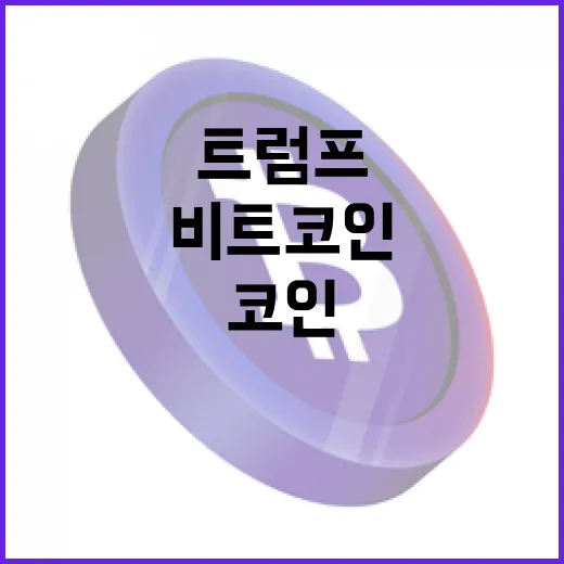 비트코인, 아우라딘과 트럼프의 새로운 기회