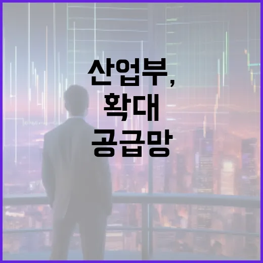 산업부, 글로벌 공…