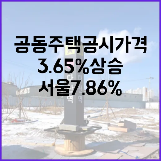 전국 공동주택 공시…