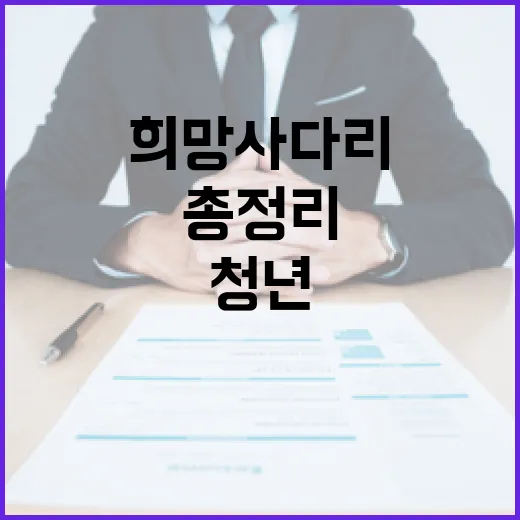 청년 일자리 희망사…