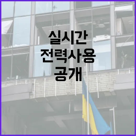 한전 등 583개 …
