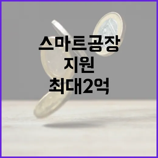중소기업 스마트공장…