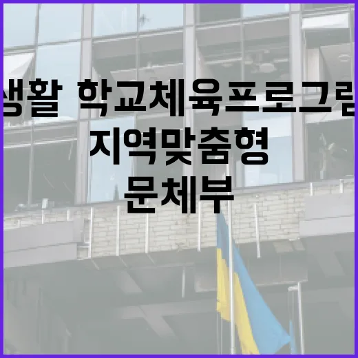 문체부, 지역 맞춤…