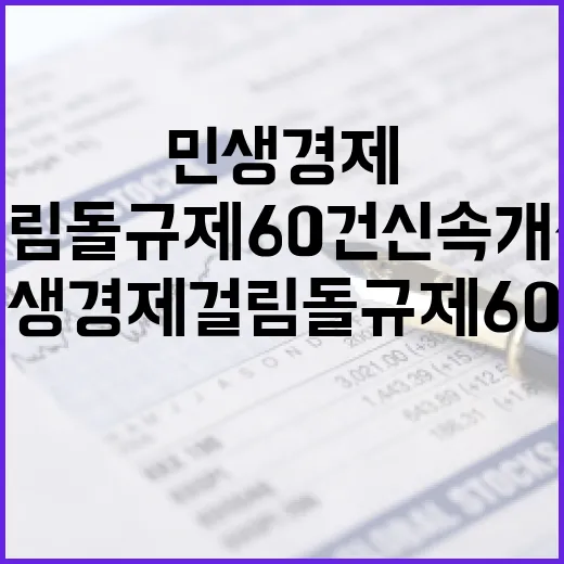 민생경제 걸림돌 규…