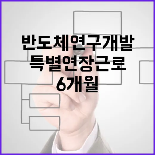 반도체 연구개발 특별연장근로 인가기간 6개월로 확대