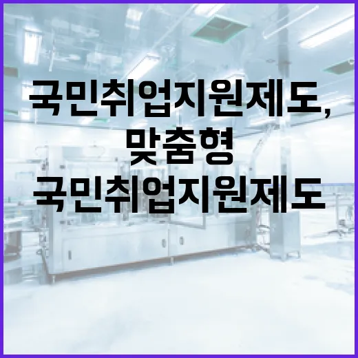 국민취업지원제도, …