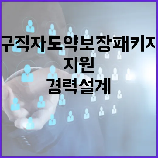 구직자 도약보장 패…