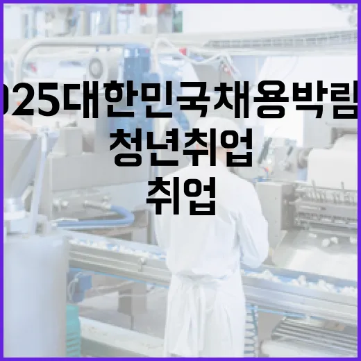 2025 대한민국 채용박람회, 청년 취업 희망의 장 열다