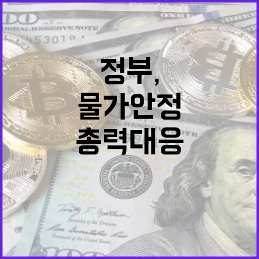 정부, 2% 물가안…