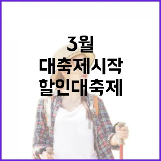3월 여행 할인 대…