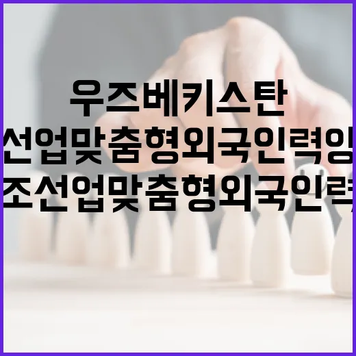 우즈베키스탄서 조선업 맞춤형 외국인력 양성 시동