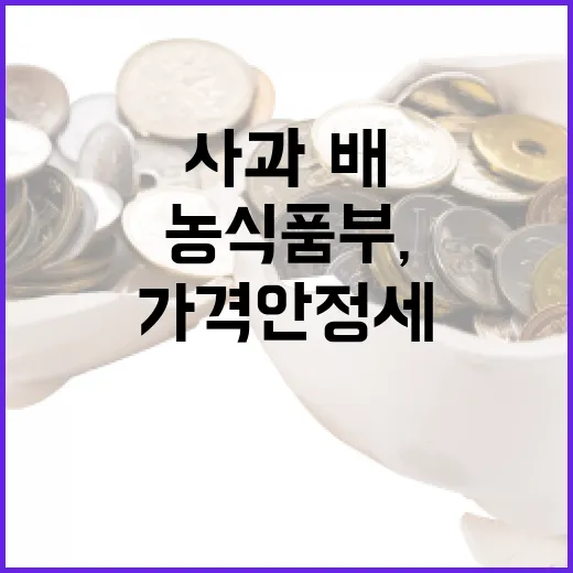 농식품부, 사과·배…