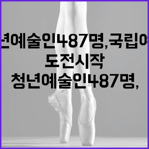 청년 예술인 487…