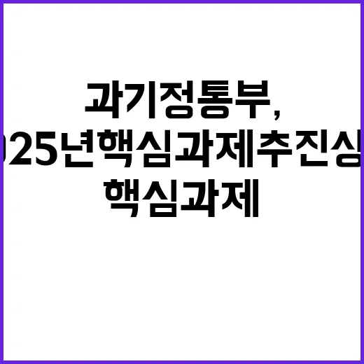 과기정통부, 202…