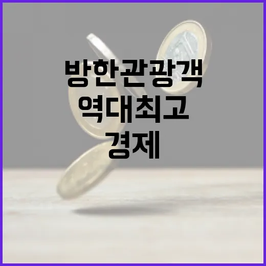 역대 최고 방한 관…