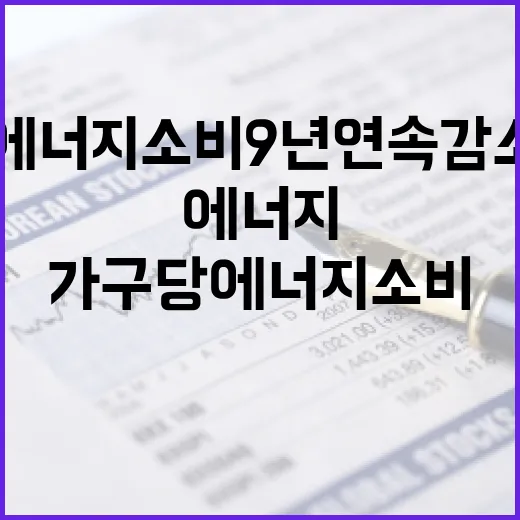 가구당 에너지소비 …