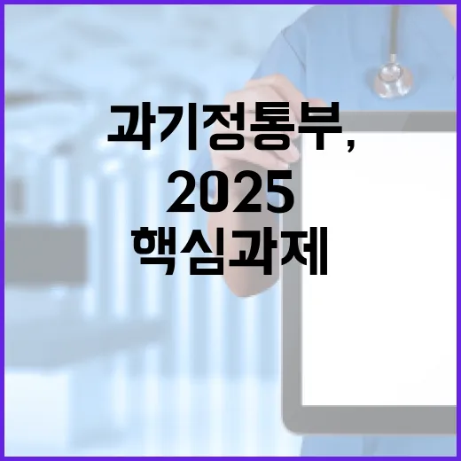 2025 국가 혁신…