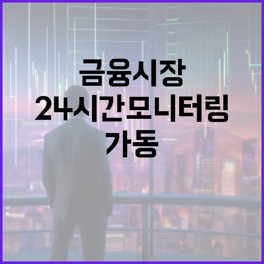 기재부, 금융시장 …