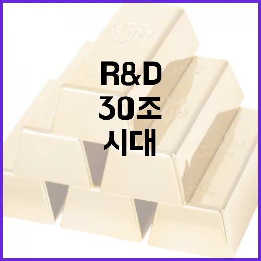 기술력으로 여는 30조 R&D 시대