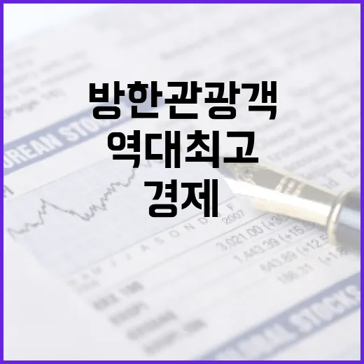 역대 최고 방한 관…