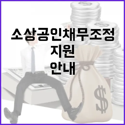 개인·소상공인 채무…