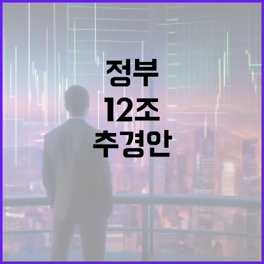 정부 12조 추경안, 재해·AI·민생 집중 지원